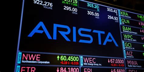 Arista Networks' stock is currently trading at an all-time high, and its prospects for beating its financial targets are limited. ... Talking price action, since one …. Arista networks stock price